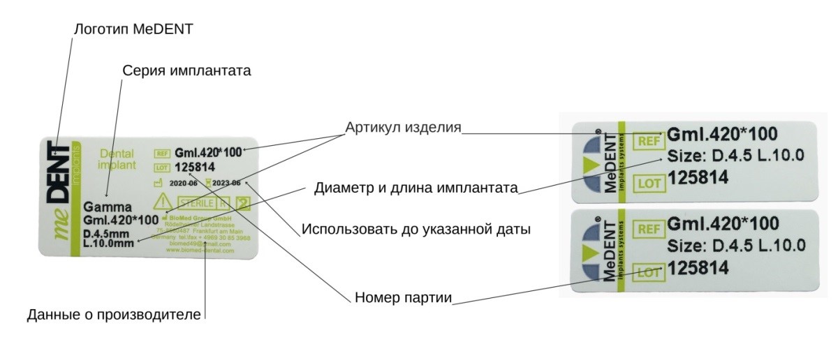 Паспорт Имплантата
